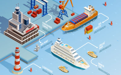 Curso online ‘Transporte marítimo y operativa portuaria’